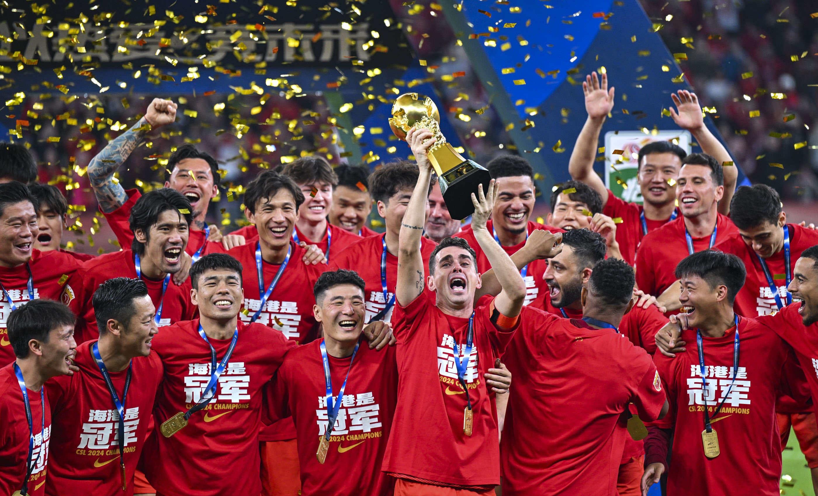 趋势强度 趋势强度