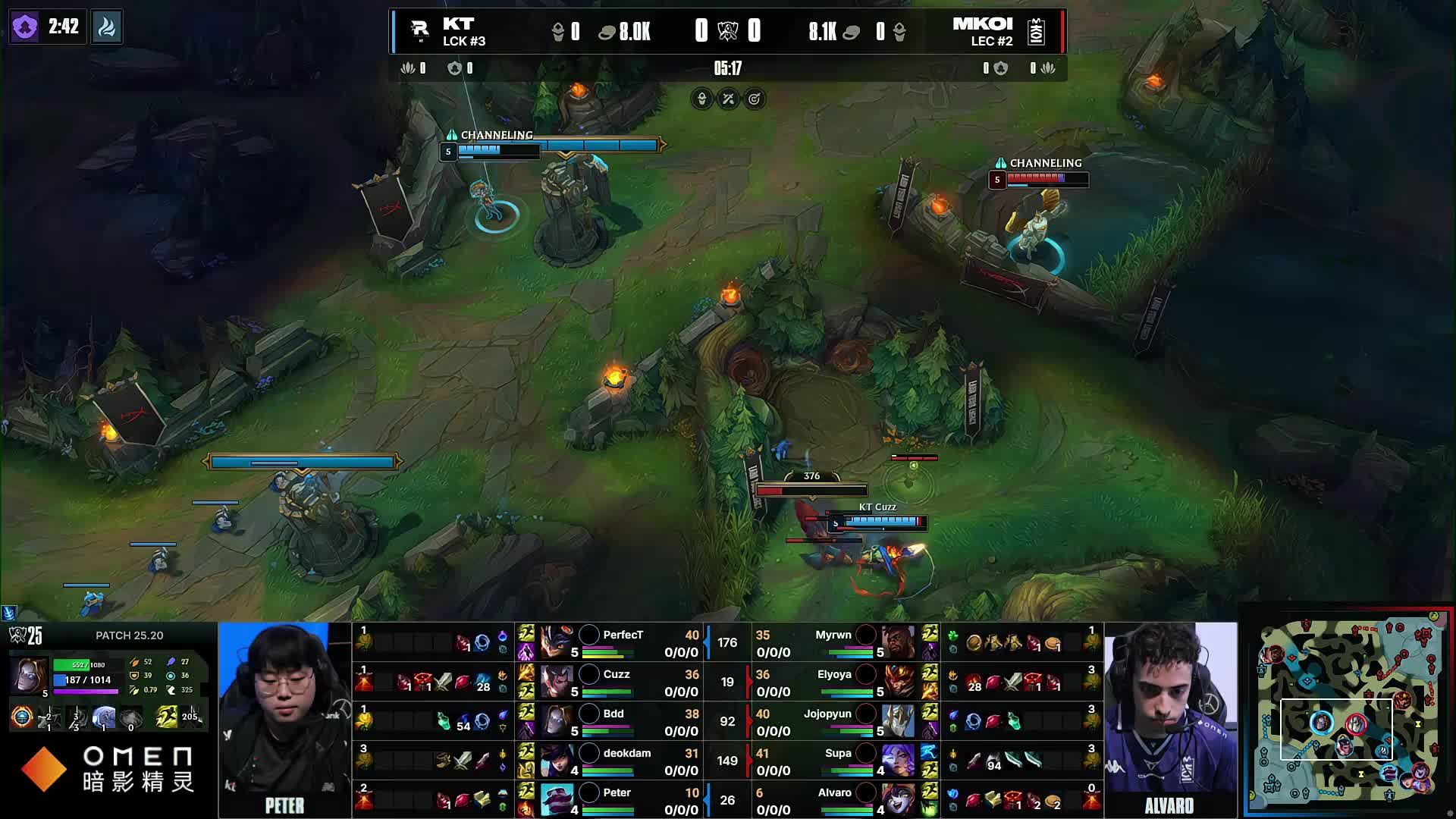 季重塑角色 季重塑角色