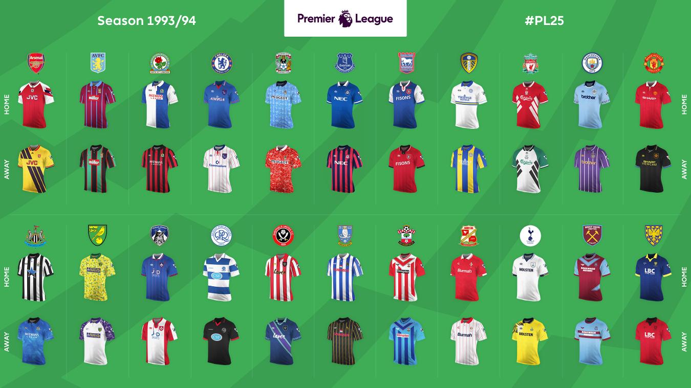 全面测试 全面测试