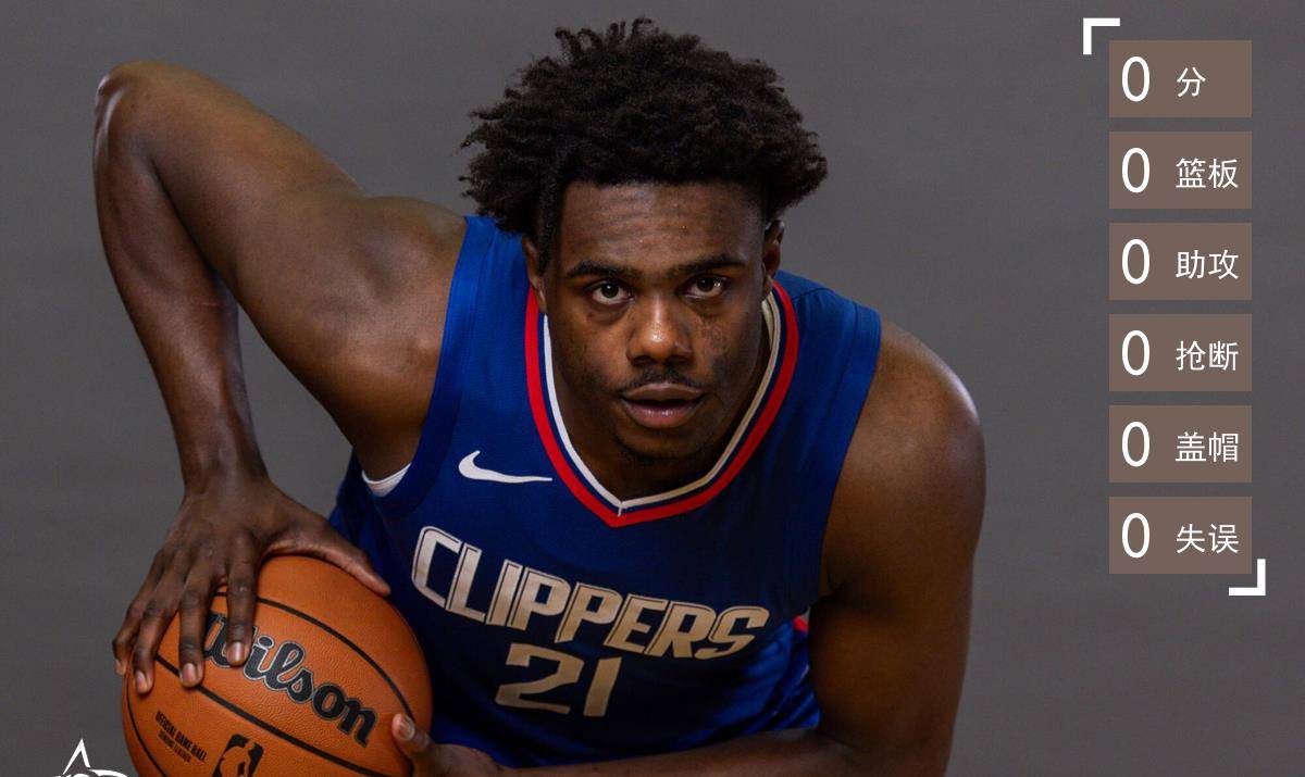 外观类道具 外观类道具